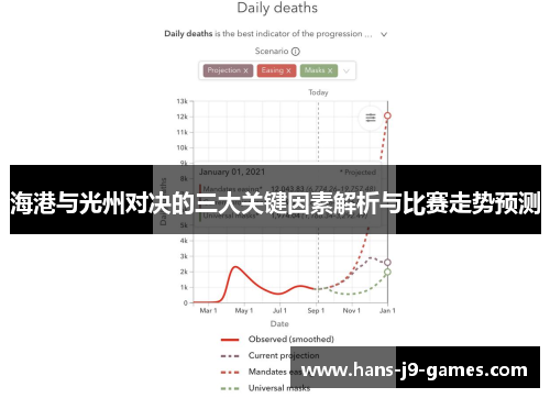 海港与光州对决的三大关键因素解析与比赛走势预测