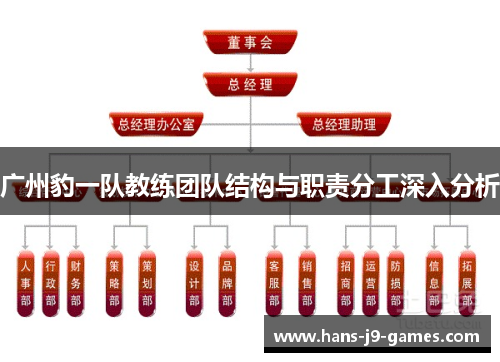 广州豹一队教练团队结构与职责分工深入分析