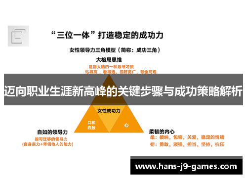 迈向职业生涯新高峰的关键步骤与成功策略解析 迈向职业生涯新高峰的关键步骤与成功策略解析