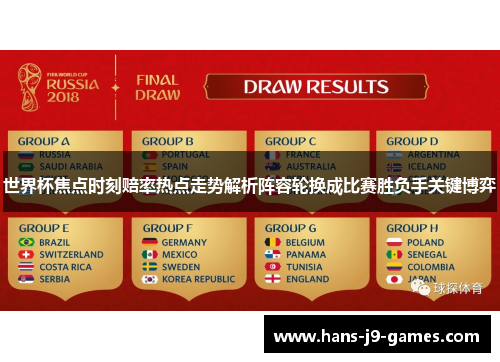 世界杯焦点时刻赔率热点走势解析阵容轮换成比赛胜负手关键博弈 世界杯焦点时刻赔率热点走势解析阵容轮换成比赛胜负手关键博弈